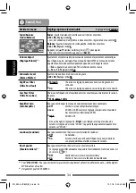 Preview for 170 page of JVC KW-AVX730 Instructions Manual