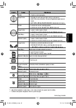 Preview for 189 page of JVC KW-AVX730 Instructions Manual