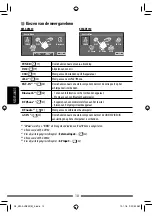 Preview for 214 page of JVC KW-AVX730 Instructions Manual