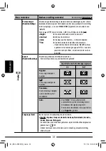 Preview for 234 page of JVC KW-AVX730 Instructions Manual