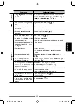 Предварительный просмотр 267 страницы JVC KW-AVX730 Instructions Manual