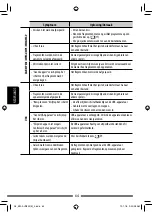 Preview for 268 page of JVC KW-AVX730 Instructions Manual