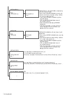 Preview for 32 page of JVC KW-AVX800J Service Manual