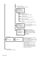 Preview for 34 page of JVC KW-AVX800J Service Manual