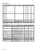 Preview for 36 page of JVC KW-AVX800J Service Manual