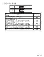 Preview for 37 page of JVC KW-AVX800J Service Manual