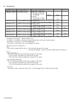 Preview for 38 page of JVC KW-AVX800J Service Manual