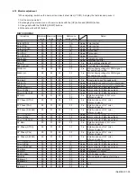 Preview for 39 page of JVC KW-AVX800J Service Manual