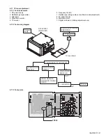 Preview for 41 page of JVC KW-AVX800J Service Manual