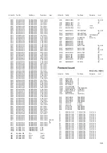 Предварительный просмотр 87 страницы JVC KW-AVX800J Service Manual