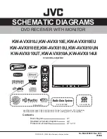 JVC KW-AVX810J Schematic Diagrams предпросмотр