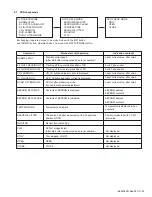 Preview for 33 page of JVC KW-AVX810J Service Manual