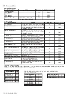 Preview for 34 page of JVC KW-AVX810J Service Manual