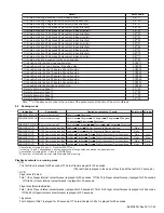 Preview for 35 page of JVC KW-AVX810J Service Manual