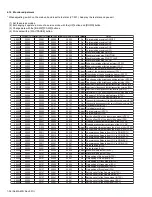 Preview for 36 page of JVC KW-AVX810J Service Manual