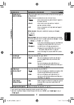 Предварительный просмотр 169 страницы JVC KW-AVX840 Instructions Manual