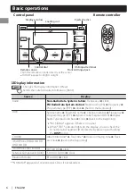 Предварительный просмотр 6 страницы JVC KW-DB60AT Instructions Manual