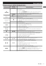 Предварительный просмотр 7 страницы JVC KW-DB60AT Instructions Manual