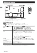 Предварительный просмотр 28 страницы JVC KW-DB60AT Instructions Manual