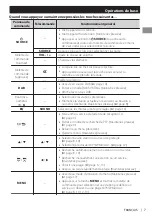 Предварительный просмотр 29 страницы JVC KW-DB60AT Instructions Manual