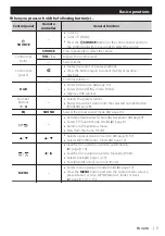 Предварительный просмотр 7 страницы JVC KW-DB70AT Instructions Manual