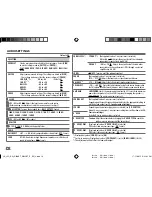 Предварительный просмотр 22 страницы JVC KW-DB92BT Instruction Manual