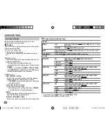 Предварительный просмотр 24 страницы JVC KW-DB92BT Instruction Manual