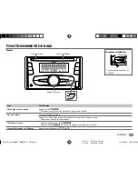 Предварительный просмотр 37 страницы JVC KW-DB92BT Instruction Manual