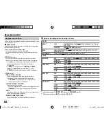 Предварительный просмотр 54 страницы JVC KW-DB92BT Instruction Manual