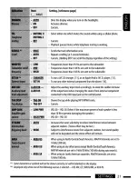 Preview for 21 page of JVC KW-GX500 Instructions For Use Manual