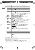 Preview for 18 page of JVC KW-HDR720 Instructions Manual