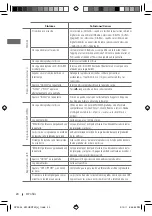 Preview for 42 page of JVC KW-HDR720 Instructions Manual