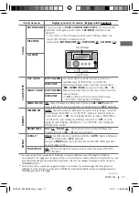 Preview for 61 page of JVC KW-HDR720 Instructions Manual