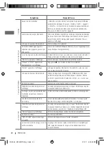 Preview for 64 page of JVC KW-HDR720 Instructions Manual