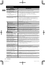 Preview for 30 page of JVC KW-HDR81BT Instruction Manual