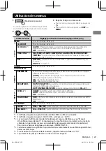 Preview for 87 page of JVC KW-HDR81BT Instruction Manual