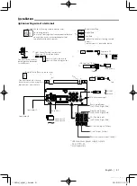 Предварительный просмотр 21 страницы JVC KW-M150BT Instruction Manual