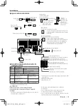 Предварительный просмотр 85 страницы JVC KW-M25BT Quick Start Manual