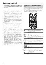 Preview for 22 page of JVC KW-M27DBT Instruction Manual