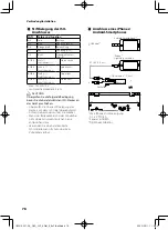 Предварительный просмотр 78 страницы JVC KW-M560BT Quick Start Manual