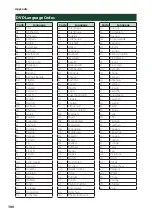 Preview for 100 page of JVC KW-M650BT Instruction Manual