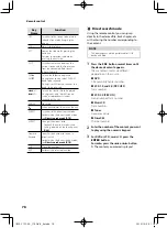 Предварительный просмотр 78 страницы JVC KW-M730BT Instruction Manual