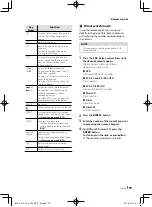 Preview for 79 page of JVC KW-M740BT Instruction Manual