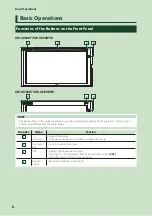 Preview for 6 page of JVC KW-M750BT Instruction Manual