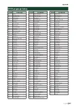 Preview for 81 page of JVC KW-M750BT Instruction Manual