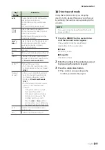 Preview for 81 page of JVC KW-M875BW Instruction Manual