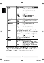 Preview for 46 page of JVC KW-NSX1 Instructions Manual