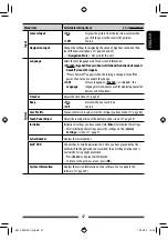 Preview for 47 page of JVC KW-NSX1 Instructions Manual