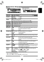 Preview for 59 page of JVC KW-NSX1 Instructions Manual