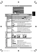 Preview for 94 page of JVC KW-NSX1 Instructions Manual